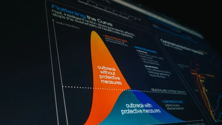 Software Update Causing Data Sync Issues